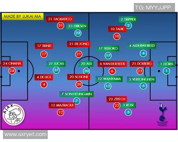 CCTV5直播热刺与阿贾克斯巅峰对决精彩回顾与分析