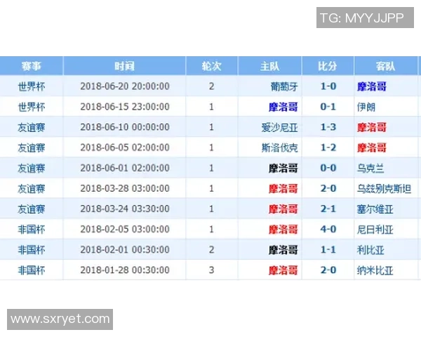 康塞普西与巴勒人历史交锋记录分析及战绩对比